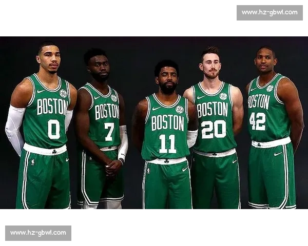 NBA 球队实力排行榜：东西部格局变化解析